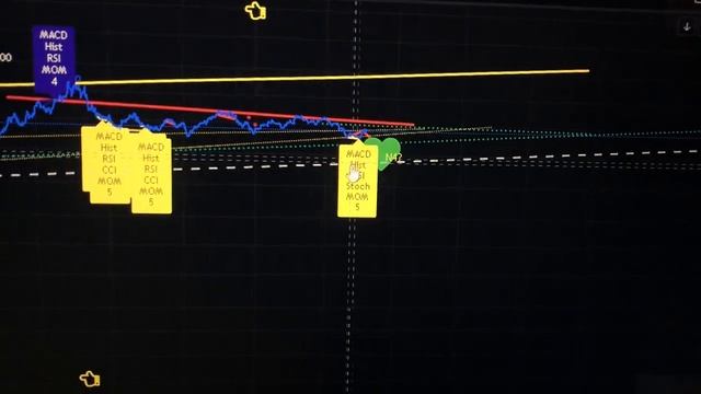 Биткоин и пространство вариантов. Dxy