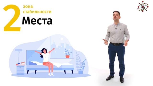 Проектная деятельность и управление личной энергией