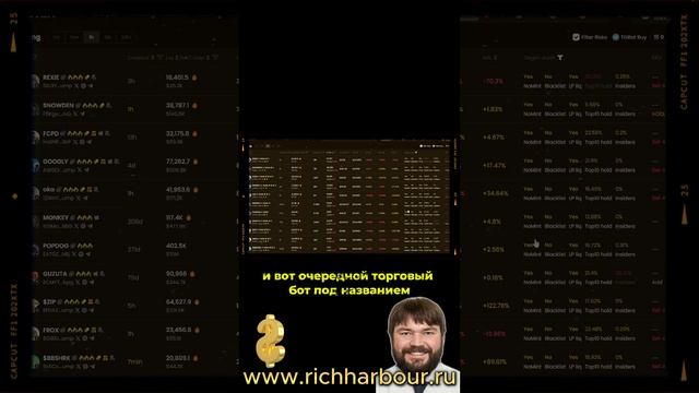 gmgn bot. Мой выбор!