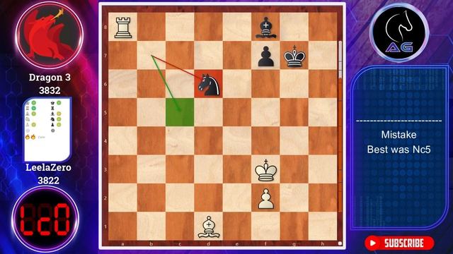 The last chance!! || Dragon 3 vs Leela chess Zero | chess.com Rapid semi finals