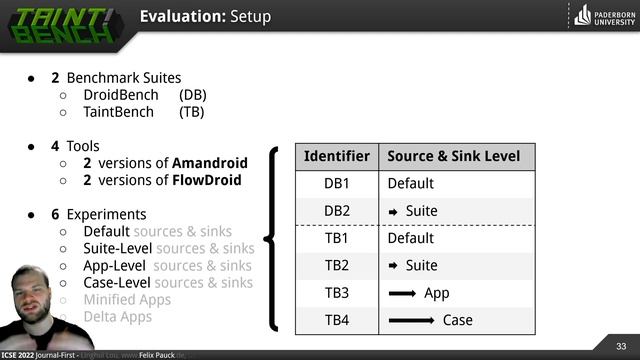 TaintBench: Automatic Real-World Malware Benchmarking of Android Taint Analyses