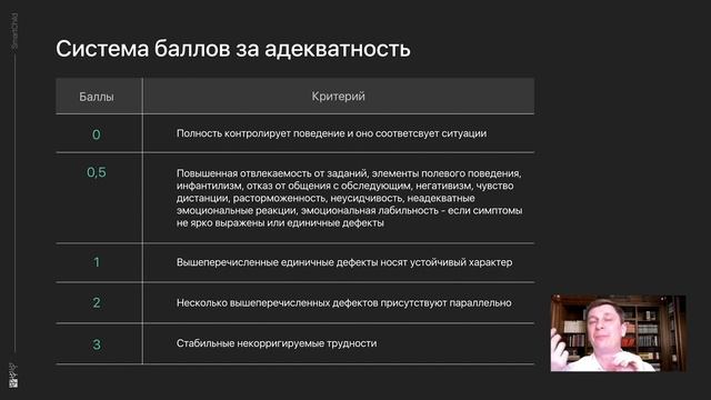 Нейропсихология. Диагностика ребенка   Лекции по психологии