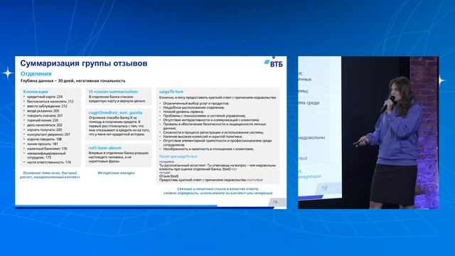 Анна Ширшова | Применение NLP для оценки уровня удовлетворенности клиентов и оптимизации смс-трафика
