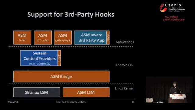 USENIX Security '14 - ASM: A Programmable Interface for Extending Android Security