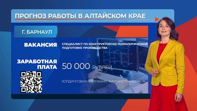 Прогноз работы (10.10.2024)