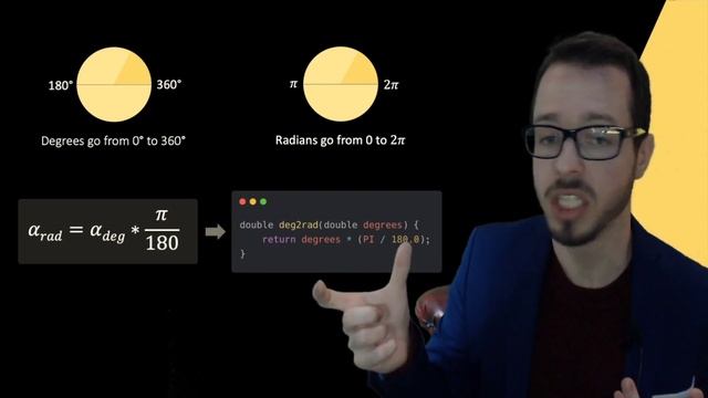 06. A Review of Degrees and Radians