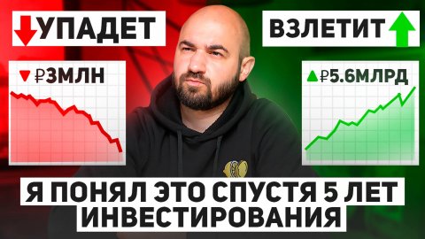 Анализ ЛЮБОЙ КОМПАНИИ за 5 минут