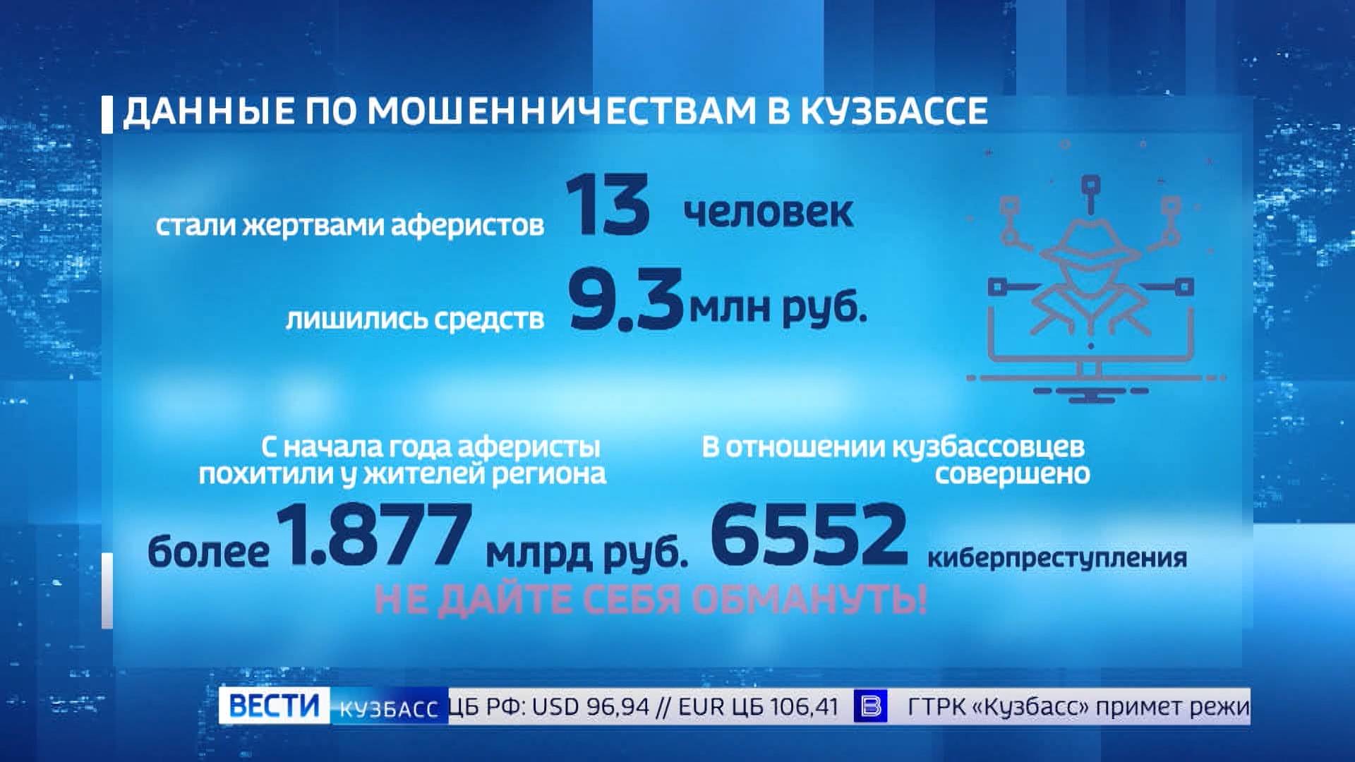 За последние сутки 13 кузбассовцев стали жертвами мошенников