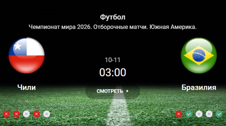 ❌ ❌ ❌Качественная встреча. Чили - Бразилия прогноз на матч Чемпионат мира 2026. 11 октября 2024