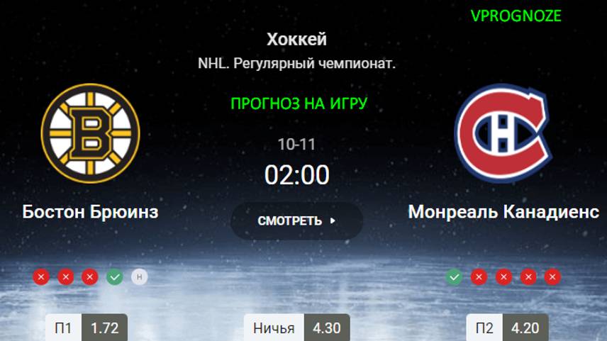 ✅✅✅ Определение готовности команд. Бостон - Монреаль прогноз на матч NHL. 11 отктября 2024