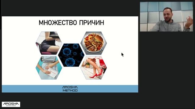 AROSHA METHOD. Научно-обоснованная тактика коррекции целлюлита. Кононов Дмитрий  07.10.24