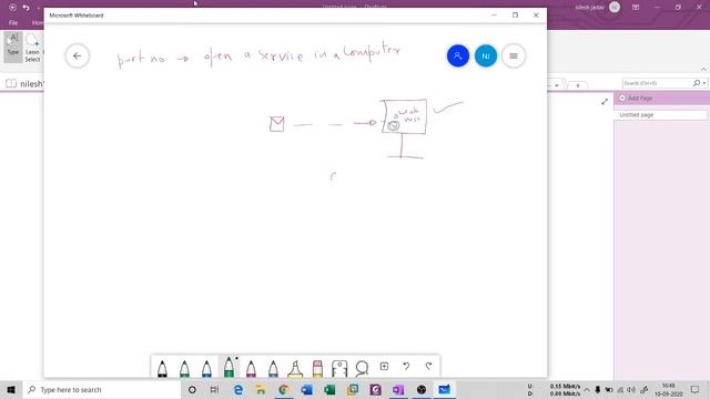 Port Number in Cybersecurity | Open Ports | Closed Ports | Filtered Ports