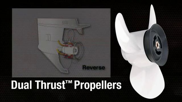 Dual Thrust | Propellers