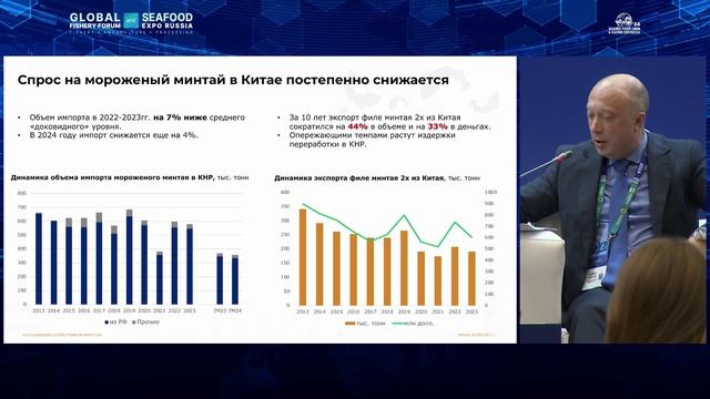 Круглый стол «Меры развития и поддержки экспорта рыбной продукции»