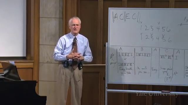 11. Form: Rondo, Sonata-Allegro and Theme and Variations (cont.). Yale Music Theory Course