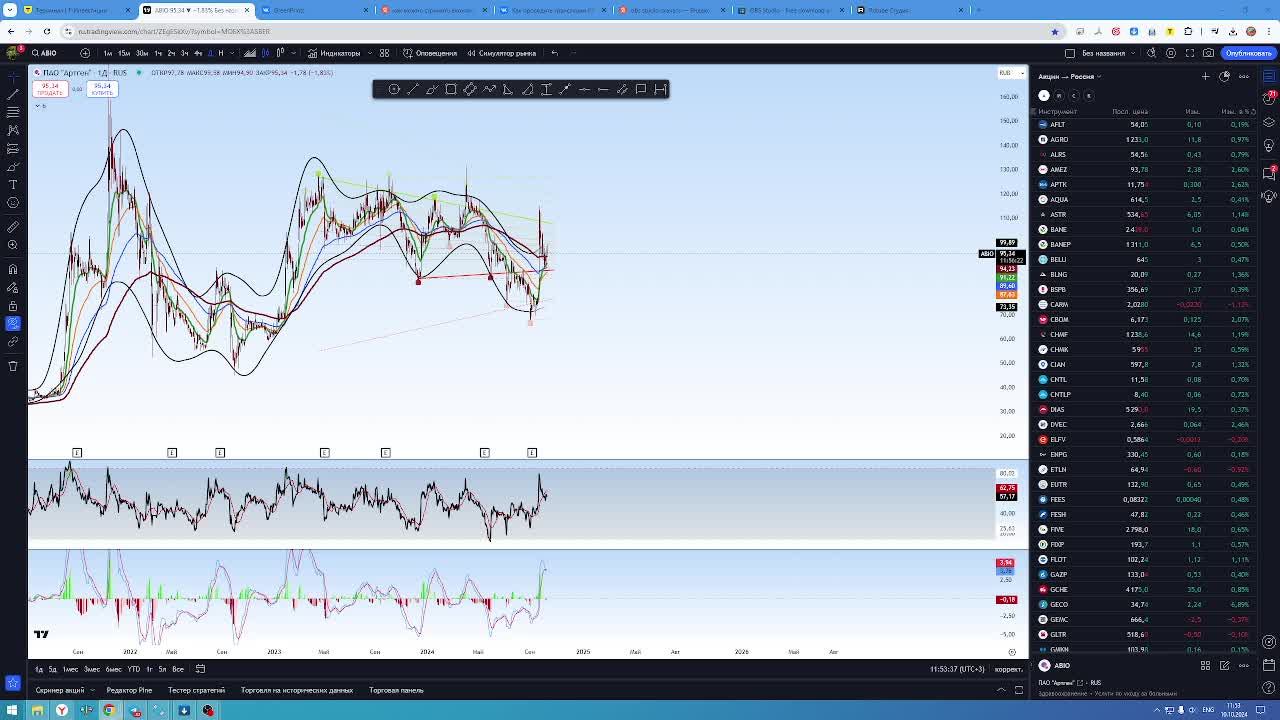 GreenPrints Trading