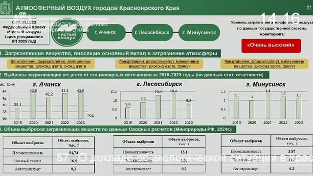 Сессия 10 октября 2024 года (8 часть)