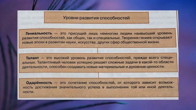 §4 Потребности И Способности Человека, Обществознание 6 Класс 9 окт