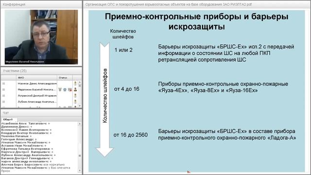 Вебинар по продукции "Яуза-Ex" и "Ладога-Ex" 18.02.2015