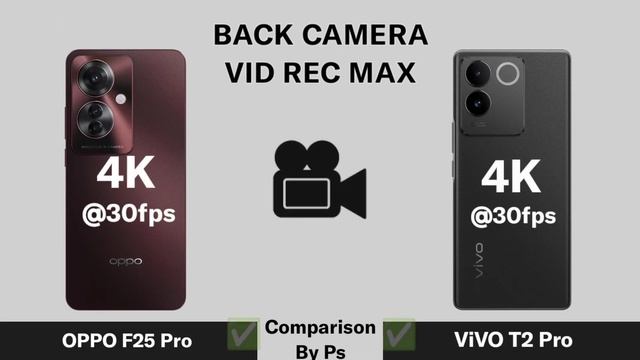 OPPO F25 Pro Vs ViVO T2 Pro