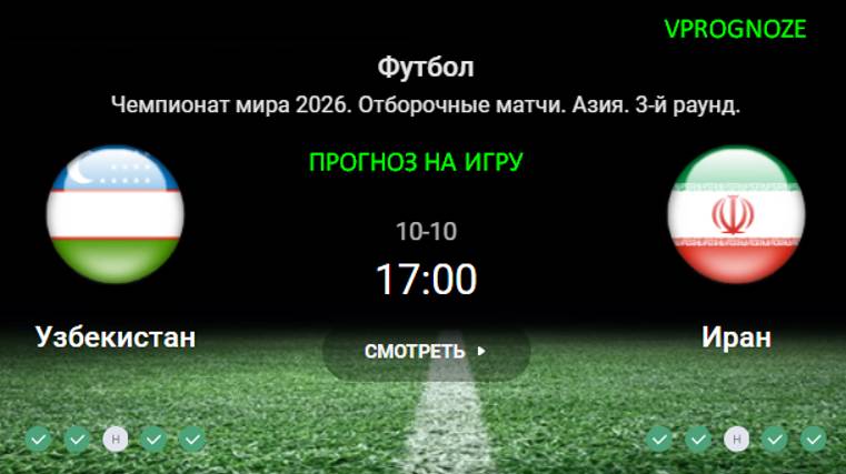 Встреча главных соперников по группе. Узбекистан - Иран прогноз и ставка. 10 октября 2024
