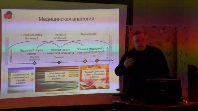 Владмир Ананьев . Русская модель управления. Жостово. 23/04/2016