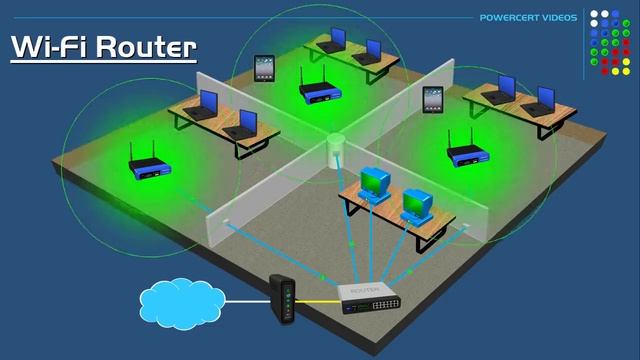 Y2mate.mx-Wireless Access Point vs Wi-Fi Router (1)