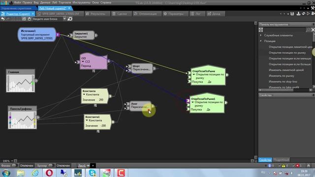 Алгоритмическая торговля в TSLab. Саро Микаелян - Курс 2. Занятие 2 / TSLab - Торговые роботы