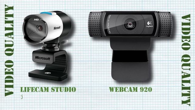 Microsoft Lifecam Studio vs Logitech HD Pro Webcam C920