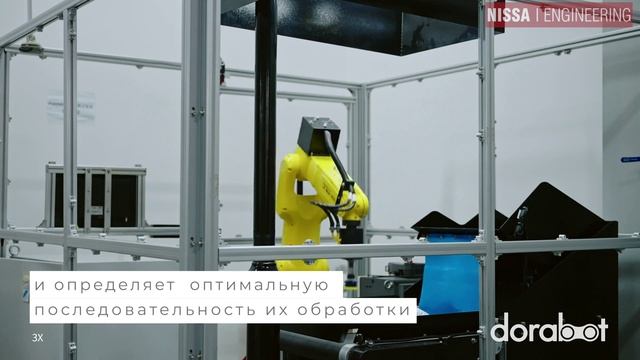 Dorabot DoraInductor - робот-манипулятор для отбора мелкоштучного товара