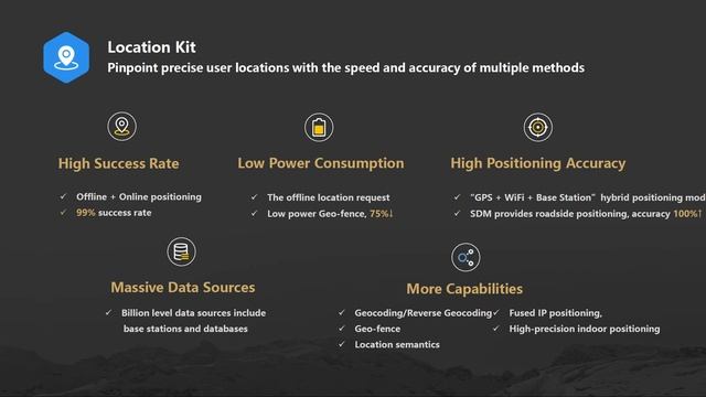 What is HMS? Huawei Mobile Services - Explained - Session 1