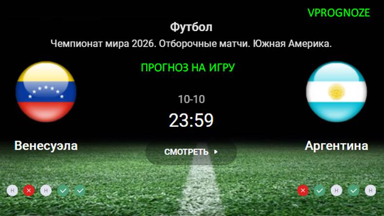 Качественная встреча. Чили - Бразилия прогноз на матч Чемпионат мира 2026. 11 октября 2024