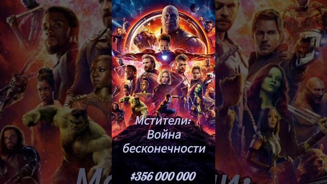 Топ Фильмов высокий бюджет