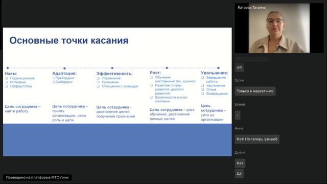 08.10.2024. Тема 2.5. Лекция. EJM - путь сотрудника в компании от кандидата до HiPo