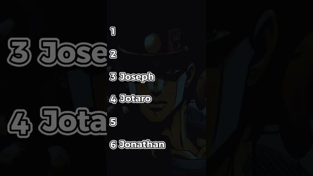 Ranking the jojo’s theme