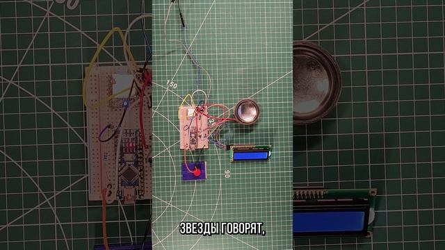 Ваш гороскоп на сегодня от профессора Скуфа.
#скуф #мем #кринж #электроника #учеба #роботы #ии #наук