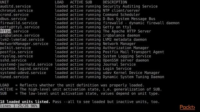 Hands-On Linux System Administration: Controlling Services with systemctl|packtpub.com