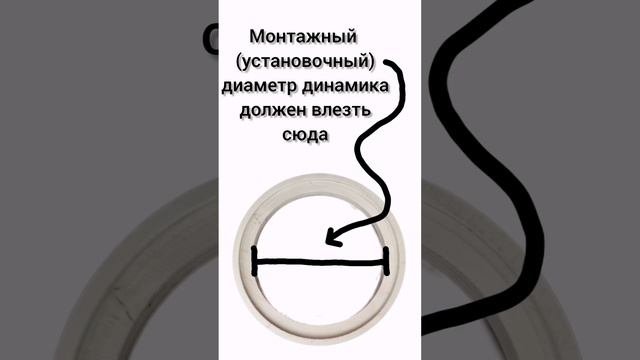 Утопление? Размеры?