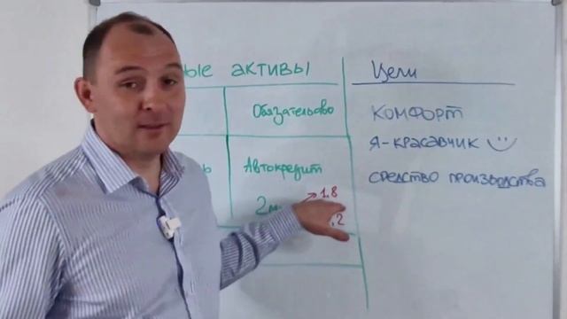 ✅ Золотые Правила Финансовых Сбережений и Инвестиций - Финансовая Грамотность для Начинающих