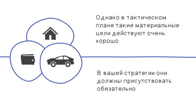 ✅ Какой главный секрет богатства? - Личная финансовая стратегия и деньги на ее реализацию