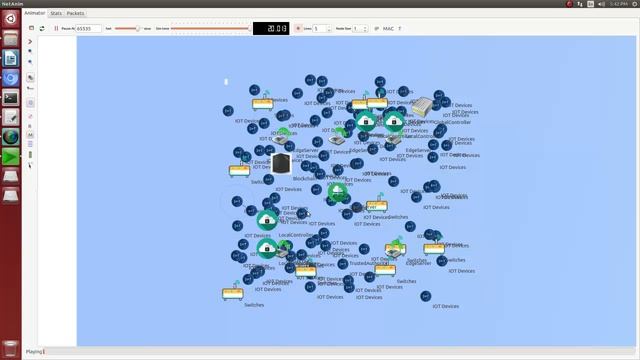 Routing & Load Balancing in SDN Simulation | An Energy Efficient Framework for Intelligent Routing