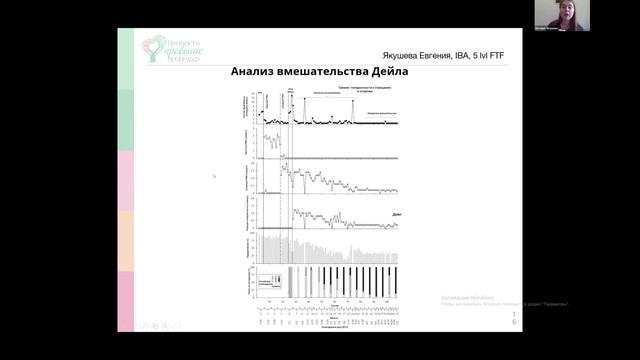 Достижение значимых улучшений в проблемном с аутизмом с помощью синтезированного анализа и терапии