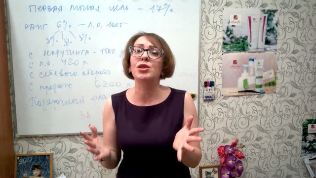 Да простят меня соседи. Пою дома. Анфиса Щербакова