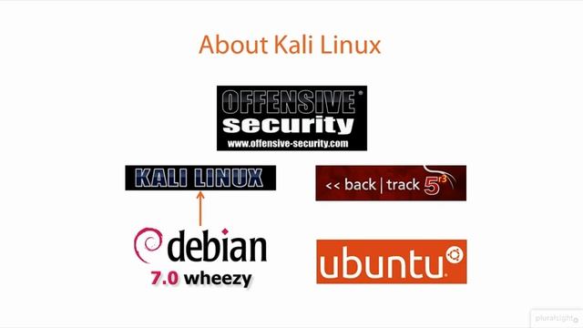 Kali Linux - vid 3 - All About Kali Linux 2017 - Linux Academy