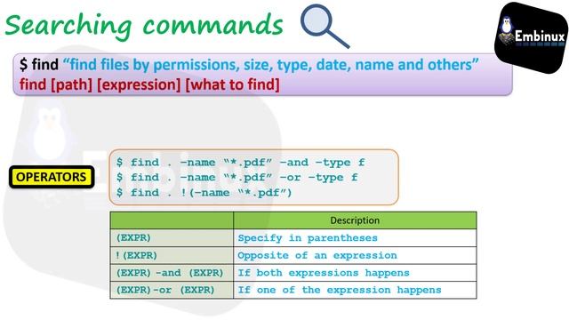 13-Searching Commands advanced usage | (find - locate - which - whatis - whereis - apropos)