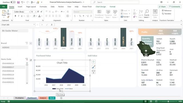 Warehouse and Products Sales Management Dashboard, with a products search field _ MS Excel _ #2