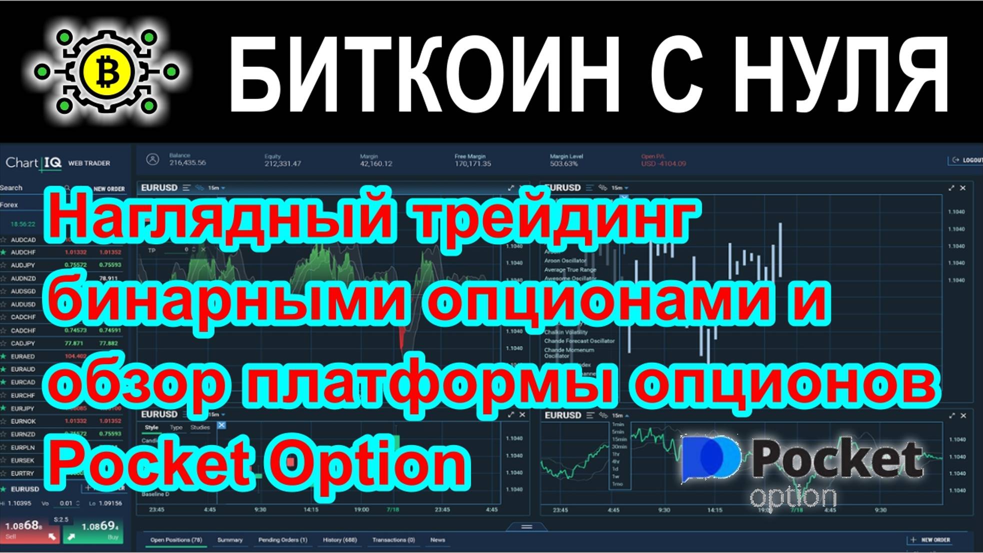 Наглядный трейдинг бинарными опционами и обзор торговой платформы опционов – Pocket Option