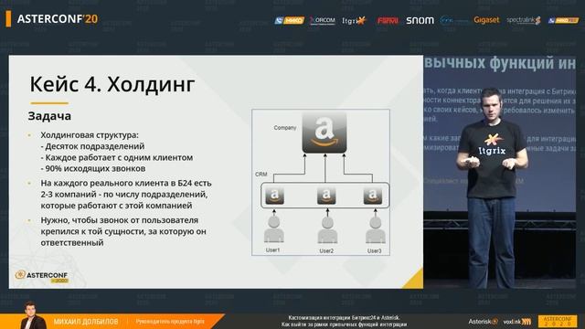 AsterConf 2020. Кастомизация интеграции Битрикс24 и Asterisk. Выход за рамки функций интеграции.