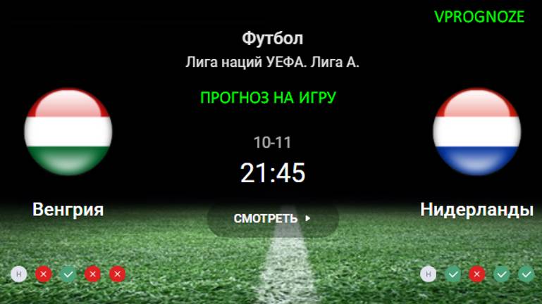Неожиданная ставка. Венгрия - Нидерланды прогноз на матч Лига наций УЕФА. 11 октября 2024