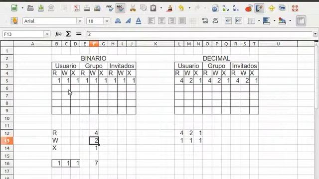 uso de la terminal comando chmod